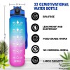 32oz Motivational BPA Free Tritan Plastic Sports Drink Water Bottle