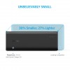 Anker Powercore 20000 With Qc 3.0 Black & Type C Input