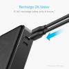 ANKER POWERCORE II 20000MAH POWERBANK WITH 3 USB PORT 3A PER PORT