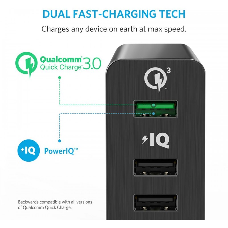 Как работает быстрая зарядка. Сетевая зарядка Anker POWERPORT+ 6. Quick charge 3.0 значок. Зарядка quick charge 3.0 6a. Зарядная станция Anker