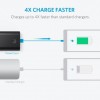 Anker PowerCore+ 10050 With Qualcomm® Quick Charge 3.0