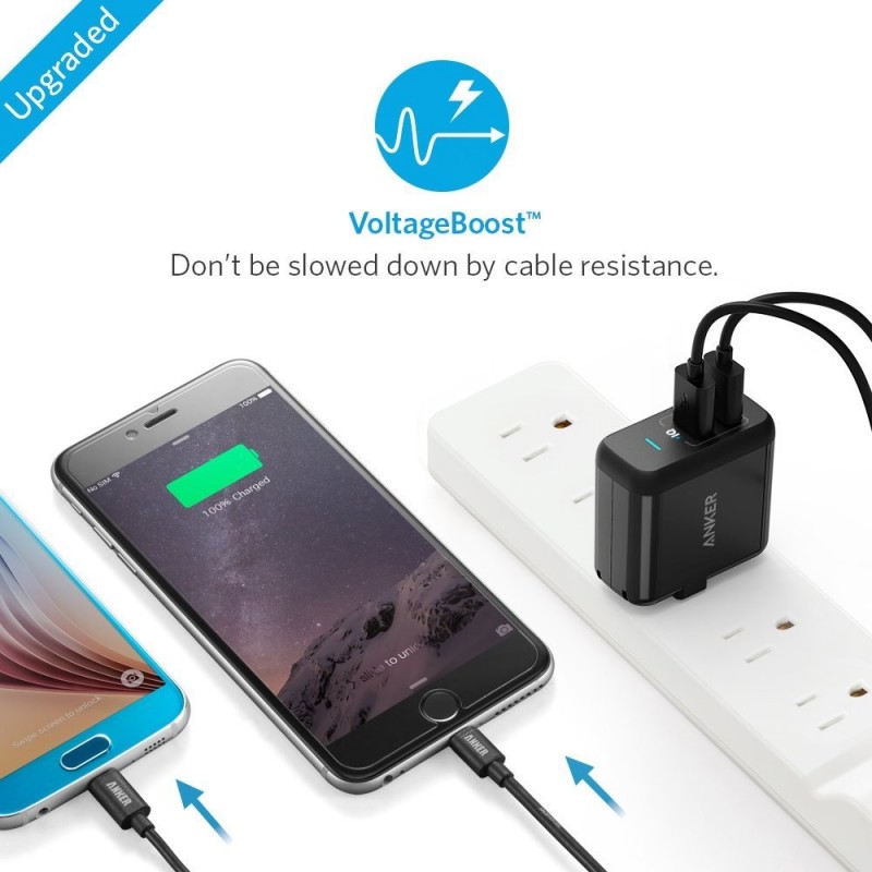 Anker Chargeur Secteur USB 24W 2 Ports - itsu