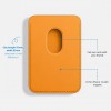 PU Leather Magnetic MagSafe Wallet Card Holder for iPhone