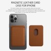 PU Leather Magnetic MagSafe Wallet Card Holder for iPhone