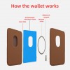 PU Leather Magnetic MagSafe Wallet Card Holder for iPhone