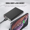 5000mAh Powerbank with 2.1A Fast Charge & Super Compact