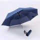 Auto open & close non UV coating (Navy Blue)