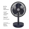 Desk Rotatable Fan