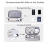 Double Layer Travel Gadget Organizer Pouch